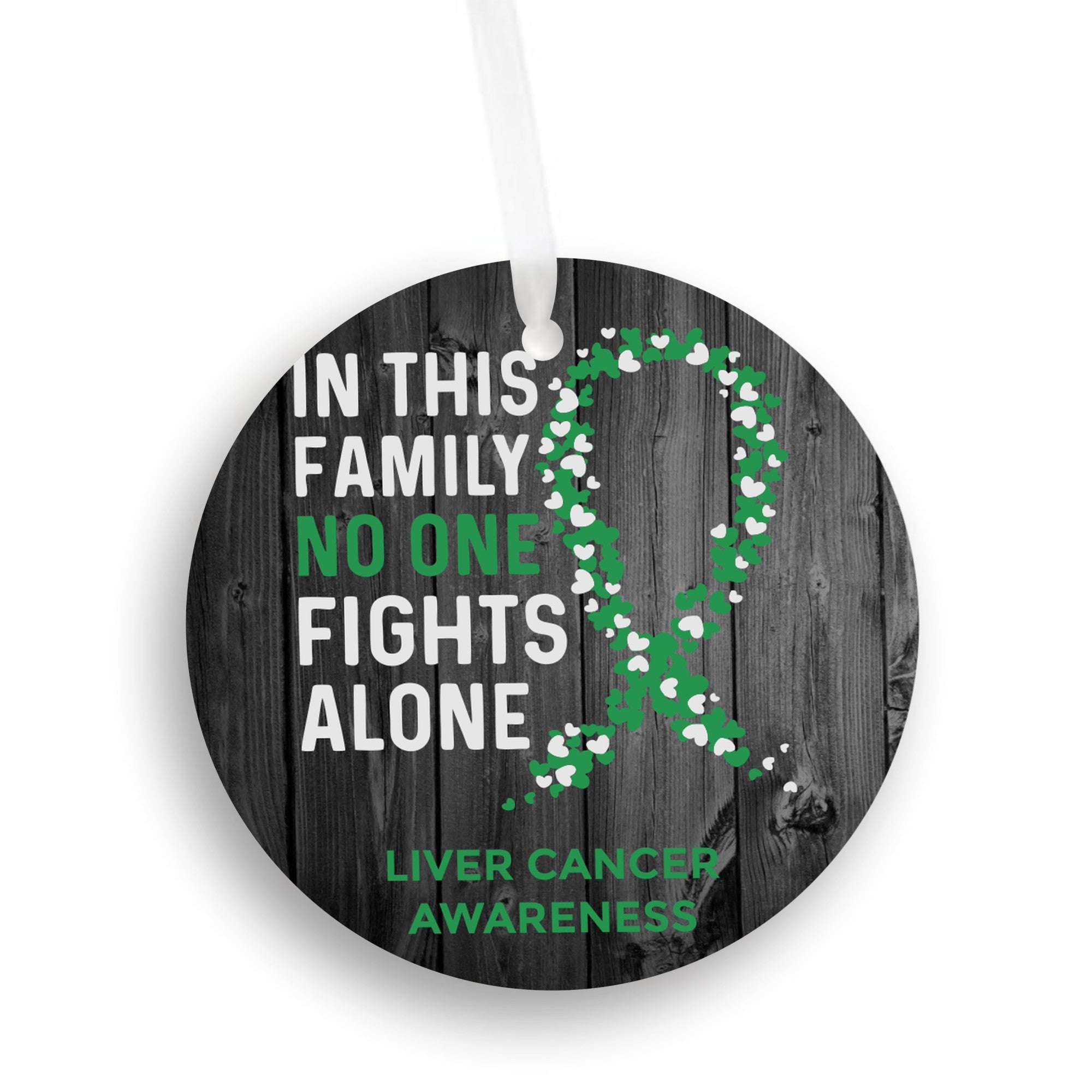 Awareness Products